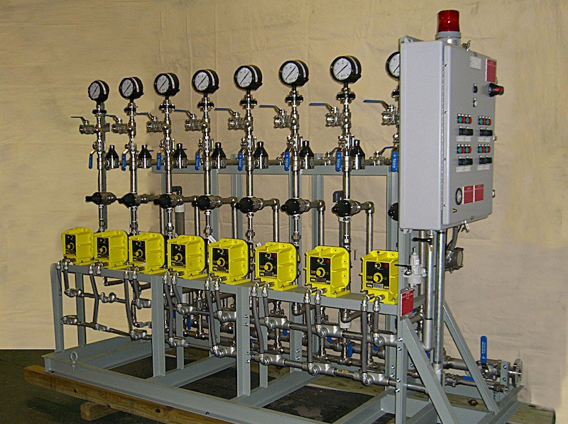 Metering Skid with Z-Purge LCP